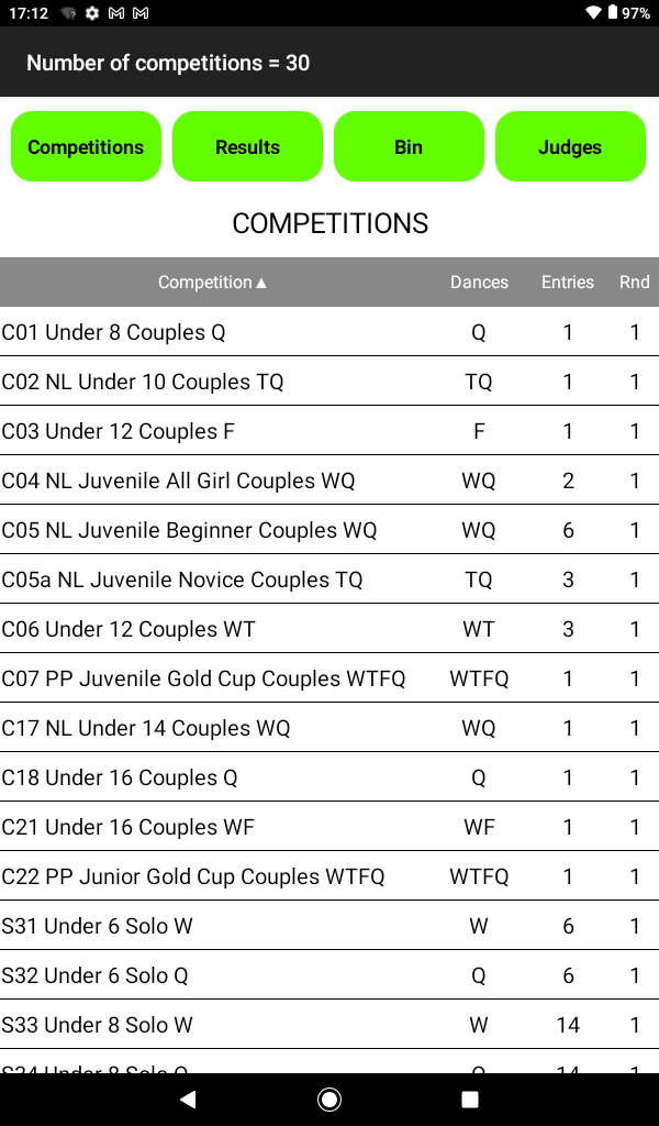 All current competitions